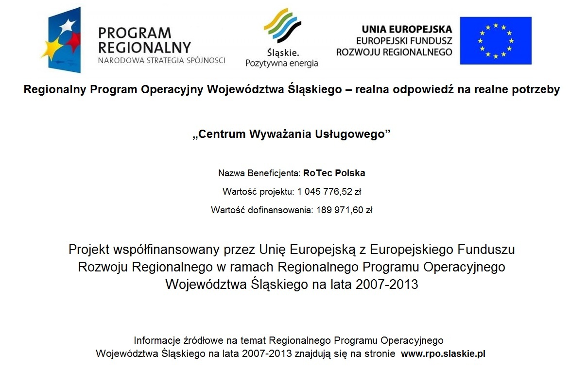 dofinansowanie centrum wyważania